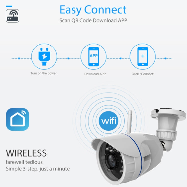 NEO NIP-56AI Outdoor Waterproof WiFi IP Camera, with IR Night Vision & Mobile Phone Remote Control, NIP-56AI NEO NIP-56AI Outdoor Waterproof WiFi IP Camera, with IR Night Vision & Mobile Phone Remote Control, NIP-56AI